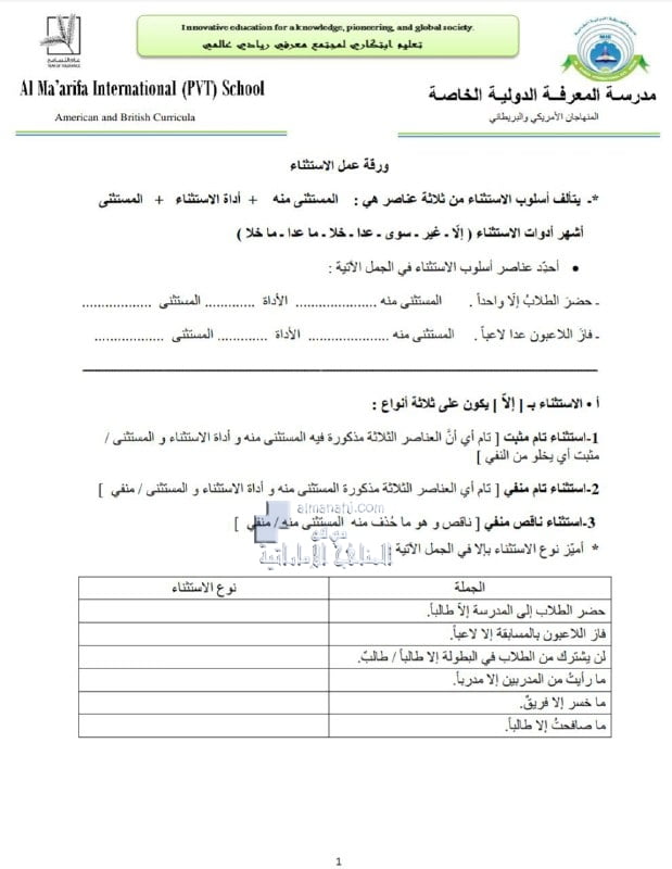 أوراق عمل درس الاستثناء, (لغة عربية) العاشر العام
