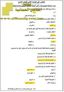 مذكرة المراجعة النهائية للامتحان في الوحدة الأولى (أسئلة وأجوبة) (أحياء) التاسع