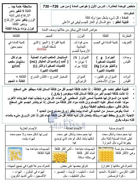 ملخص الوحدة العاشرة (الدرس الأول خواص المادة), (علوم) الخامس