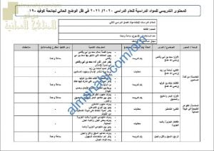 مقرر الدروس المحذوفة والمطلوبة حسب وثيقة المحتوى التدريسي في ظل جائحة الكورونا (اجتماعيات) الثالث