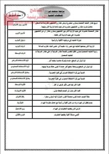 أوراق عمل في مراجعة المنتصف في المصطلحات والقوانين (فيز 210)