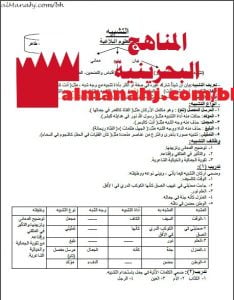 ورقة عمل عن التشبيه وأنواعه (عرب 202) (لغة عربية) الثاني الثانوي