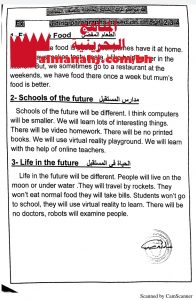 موضوعات هامة (لغة انجليزية) السادس