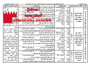 شرح وتحليل قصيدة وسام على صدر الوطن