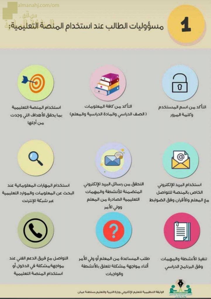 مسؤوليات الطالب عند استخدام المنصة التعليمية (التربية) ملفات مدرسية