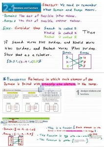 شرح وحل الوحدة الثانية, منهج انجليزي (رياضيات) الحادي عشر العام