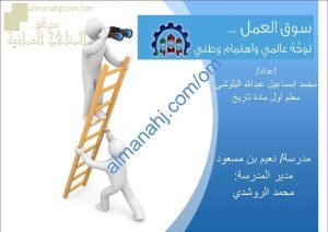 ملخص شرح للدرس الأول سوق العمل.. توجه عالمي واهتمام وطني نموذج ثان (هذا وطني) الثاني عشر