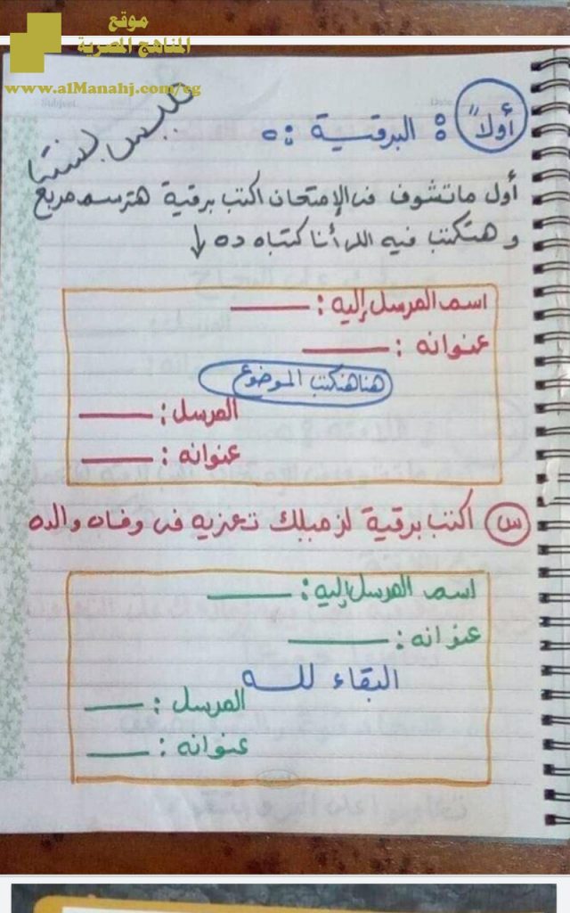 أنواع التعبير