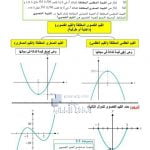 أوراق عمل القيم العظمى والصغرى مع الحل, (رياضيات) الثاني عشر المتقدم