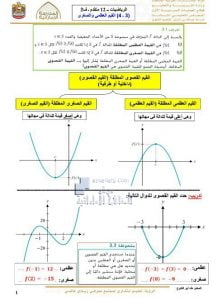 أوراق عمل القيم العظمى والصغرى مع الحل, (رياضيات) الثاني عشر المتقدم