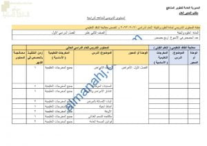 الدروس المحذوفة والمطلوبة وفق الخطة الدراسية الجديدة (علوم وبيئة) الثاني عشر