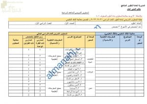 الدروس المحذوفة والمطلوبة وفق الخطة الدراسية الجديدة وفق منهج كامبردج (علوم) الأول