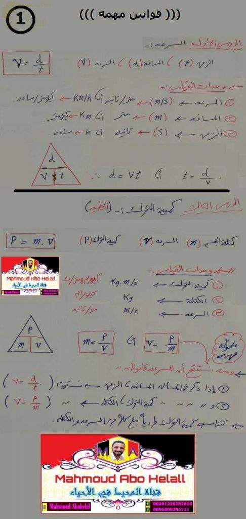 ملخص القوانين الهامة للدرسين الأول والثالث (السرعة، وكمية التحرك الخطية) (علوم وبيئة) الثاني عشر