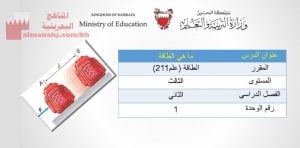 شرح درس ماهي الطاقة مقرر علم 211