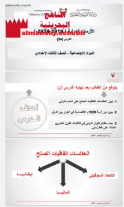 درس الأزمات الدولية (1919 1939)