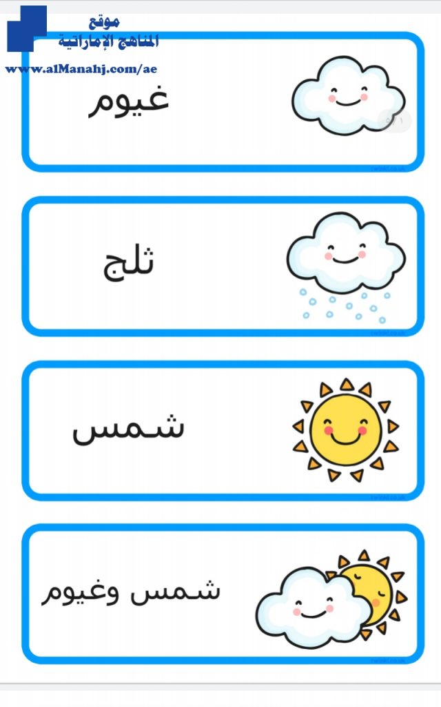 درس حالات الطقس “ملف ثالث”, (علوم) KG1