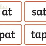 أوراق عمل وملصقات تعليمية (لغة انجليزية) الثالث