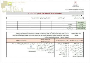 النموذج المعتمد للتحضير لمادة المهارات الموسيقية لجميع الصفوف (التربية) ملفات مدرسية
