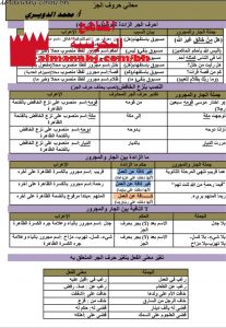 معاني حروف الجر (لغة عربية) الثالث الثانوي