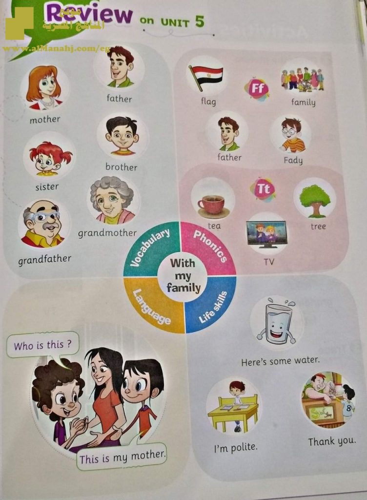 منهج كونكت صف أول 8 ورقات