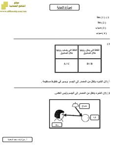 أسئلة وتدريبات على الوحدة الرابعة علوم السلاسل (علوم) الخامس