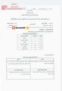 نموذج إجابة امتحان منتصف مقرر التفكير العلمي (أنس 221) (منوعة) الثاني الثانوي