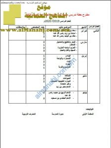مقترح خطة تدريس سنوية (اجتماعيات) الثالث