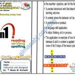 مذكرة READING ,WRITING AND SPELLING (لغة انجليزية) الثالث