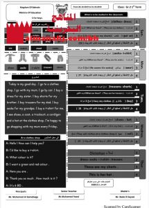 توزيع كيفية إعطاء الدروس