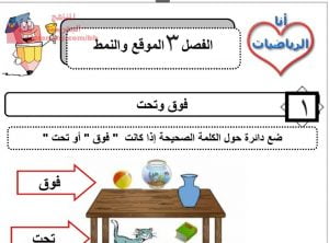 شرح درس الموقع والنمط الفصل الثالث