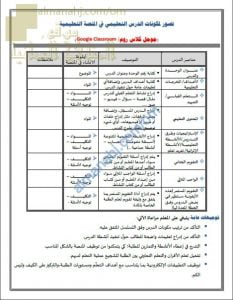 تصور لمكونات الدرس التعليمي في المنصة التعليمية GOOGLE CLASSROOM (التربية) – ملفات مدرسية