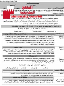 حياتي (أحمد أمين)