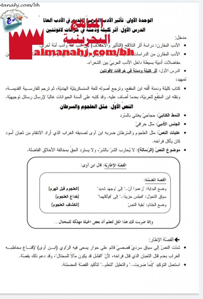 الملزمة الكاملة في تحليل نصوص مقرر عرب 311