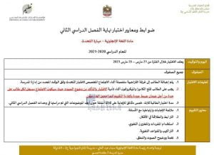 ضوابط ومعايير اختبار نهاية الفصل الثاني مادة لغة إنحليزية, (المدارس) ملفات مدرسية