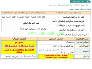صور الغش (تربية اسلامية) الثاني عشر