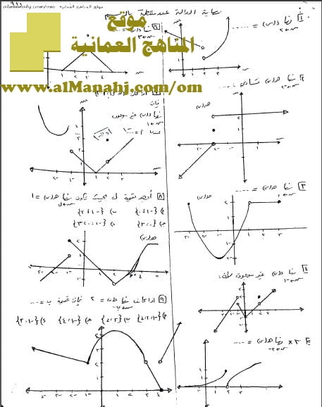ملخص النهايات والاتصال مع رسم توضيحي (رياضيات بحتة) الثاني عشر