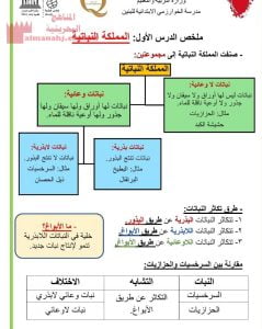 ملخص درس المملكة الحيوانية (علوم) الرابع