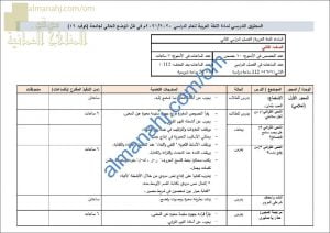 مقرر الدروس المحذوفة والمطلوبة حسب وثيقة المحتوى التدريسي في ظل جائحة الكورونا (لغة عربية) الثاني