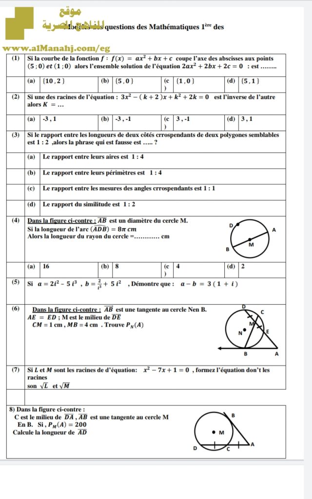 اسئلة استرشادية للفصل الأول بالفرنسي