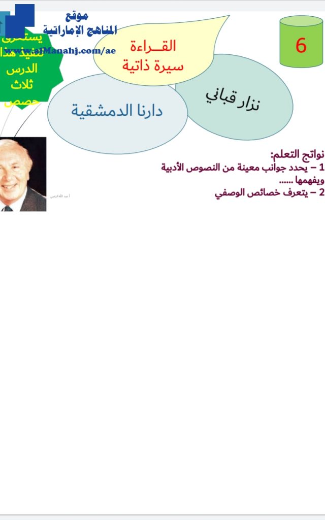 حل درس دارنا الدمشقية, (لغة عربية) الحادي عشر