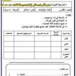 امتحان وإجابة الأسئلة الرسمية في محافظة الظاهرة للفصل الدراسي الأول الدور الثاني (رياضيات) الخامس