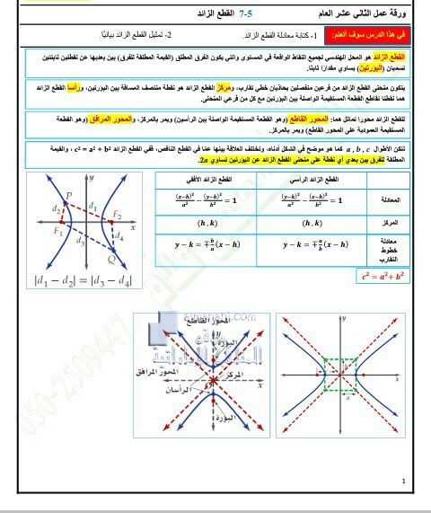 ورقة عمل درس القطع الزائد مع الحل, (رياضيات) الثاني عشر العام