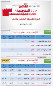 درس في الإملاء الهمزة المتطرفة المكسور ما قبلها
