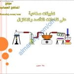 ملخص شرح درس تطبيقات صناعية على تفاعلات الأكسدة والاختزال (نسخة محدثة) (كيمياء) الثاني عشر