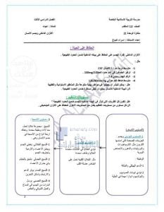 مذكرة الوحدة الحادية والعشرون (الإتزان الداخلي وجسم الإنسان), (علوم) الثاني عشر المتقدم