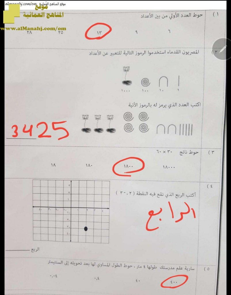 حل بخط اليد لأسئلة الامتحان الرسمي الدور الأول (رياضيات) السادس