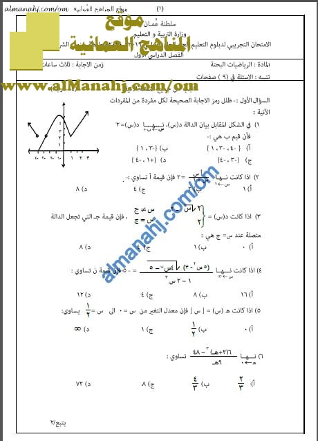 أسئلة الامتحان التجريبي في محافظة جنوب الشرقية (رياضيات بحتة) الثاني عشر