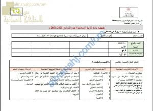 تحضير الكتروني لدرس سورة المطففين الآيات (1-17) تلاوة وحفظ (تربية اسلامية) الرابع