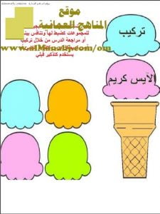 استراتيجية تركيب الأيس كريم (التربية) الثاني