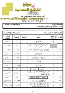 تحميل نموذج إجابة الأسئلة الرسمية للفصل الدراسي الأول الدور الأول (فيزياء) الحادي عشر
